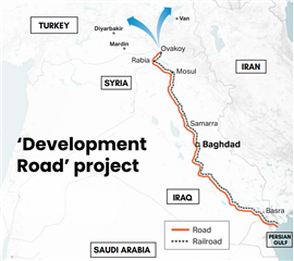 地图路线提出的公路和铁路伊拉克和土耳其之间的联系